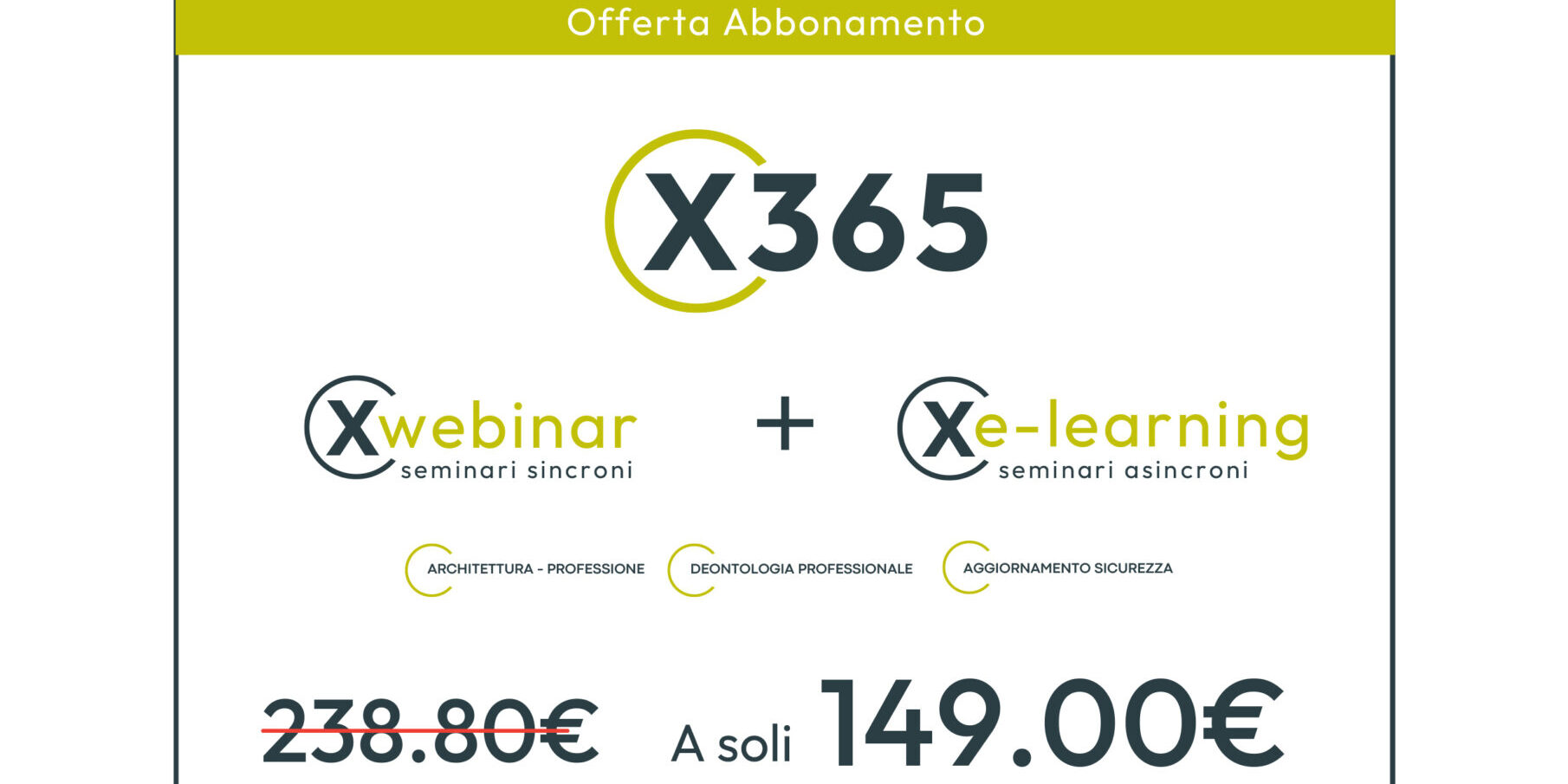 Convenzione Xclima 365 ORDINE